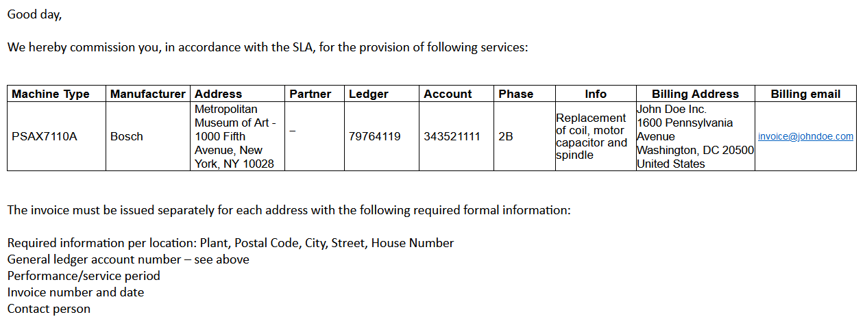 HTML table with only one row of data